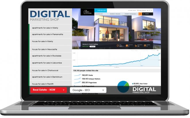estate-Google-ranking